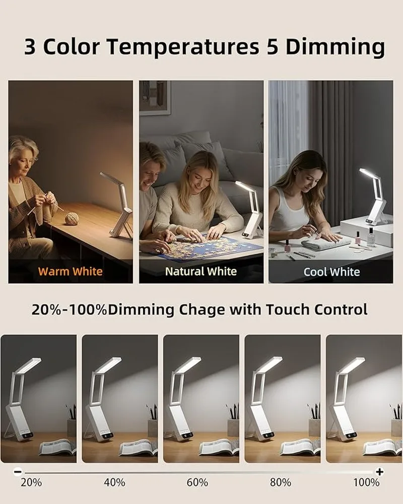Long Lasting Portable Lamp Desk Lamp Equipped With 6000mAh Battery Emergency Lighting And Crafting