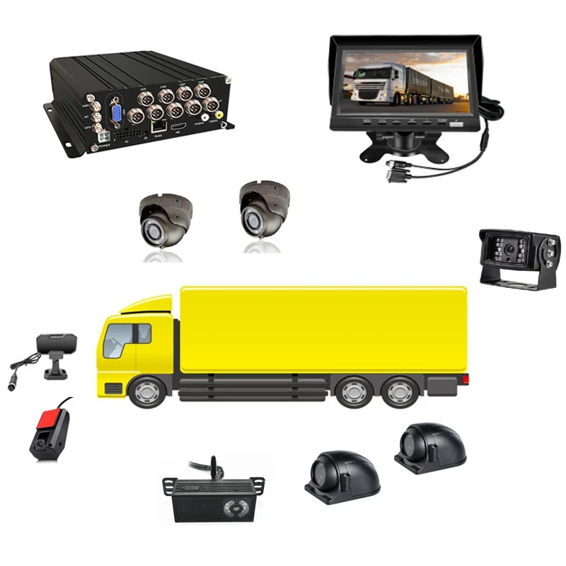 

8-Channel 1080P Car DVR 4G WiFi Network AI ADAS DMS BSD HDD GPS Tracking Reverse Camera Box Mobile Car DVR Box