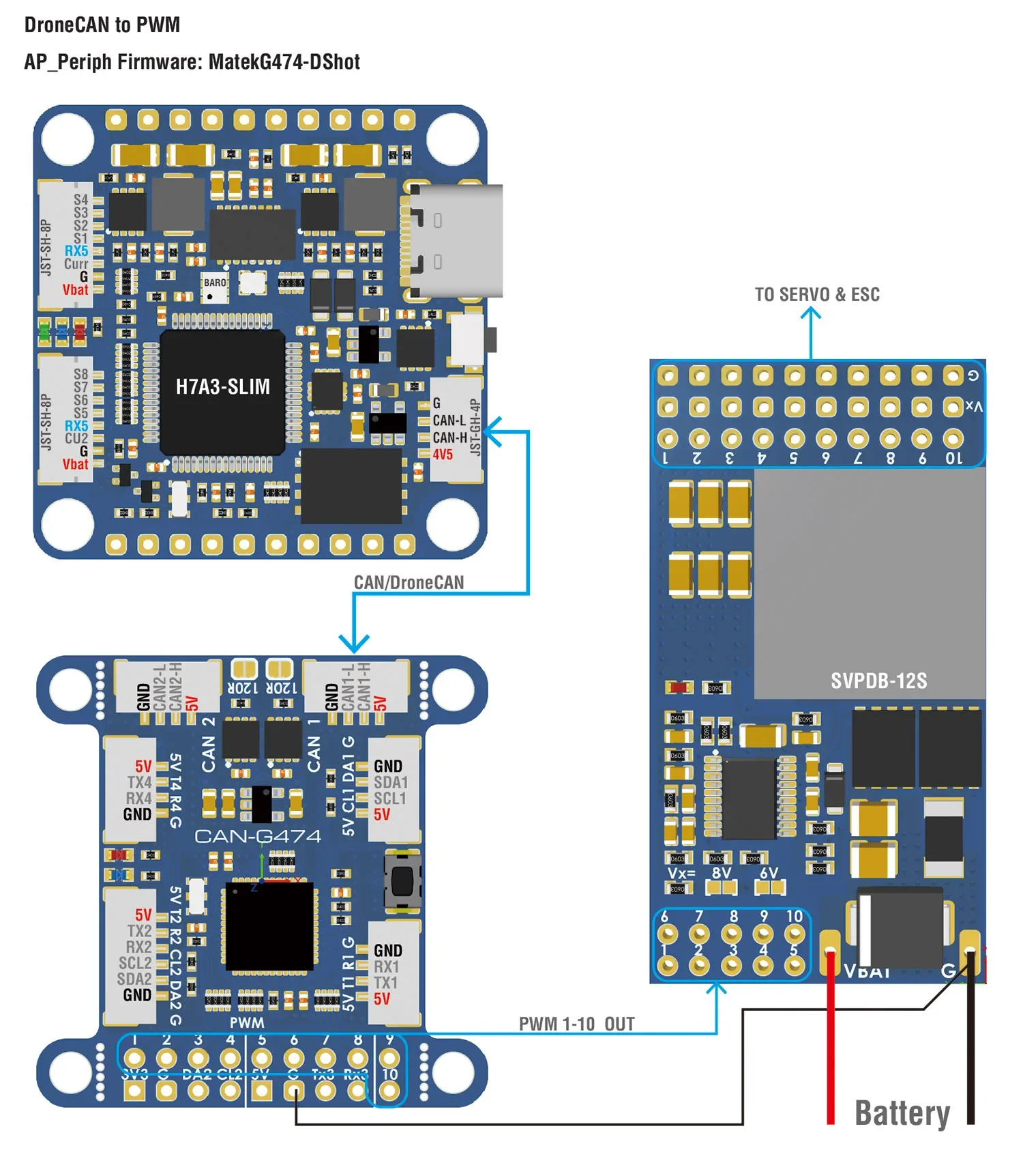 MATEK CAN-G474 Board with 5Mbit/s CAN Transceiver and STM32G474 MCU AP_PERIPH CAN NODE ArudPilot AP_Periph For RC FPV Long Range