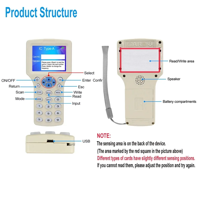 SCLS RFID Reader Writer Duplicator 10 Frequency NFC Smart Card Programmer 125Khz 13.56Mhz Encrypted Decoder Writable Key