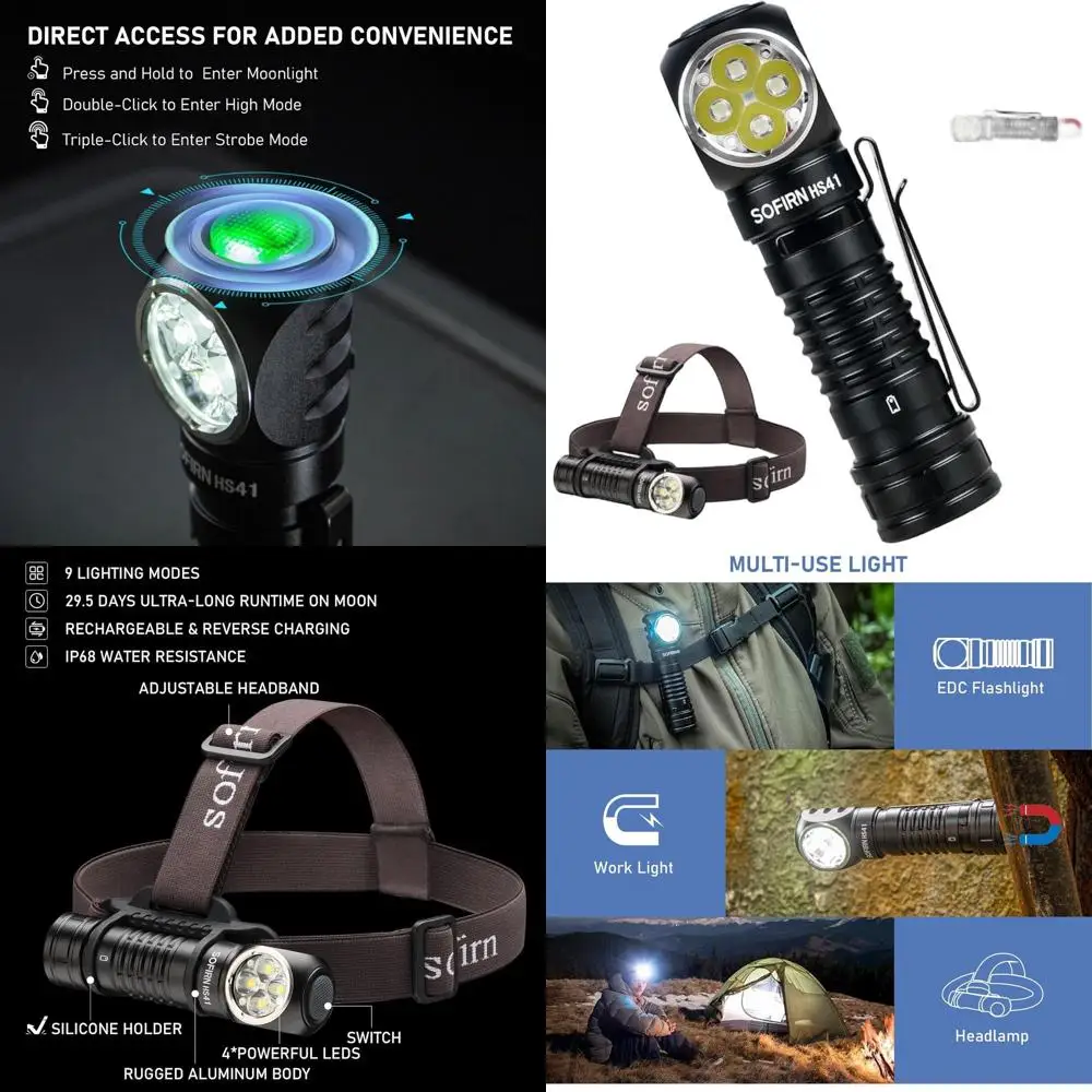 

Rechargeable 4000 Lumen LED Headlamp with Magnetic Base, Waterproof and Super Bright for Camping and Emergencies (Battery Includ