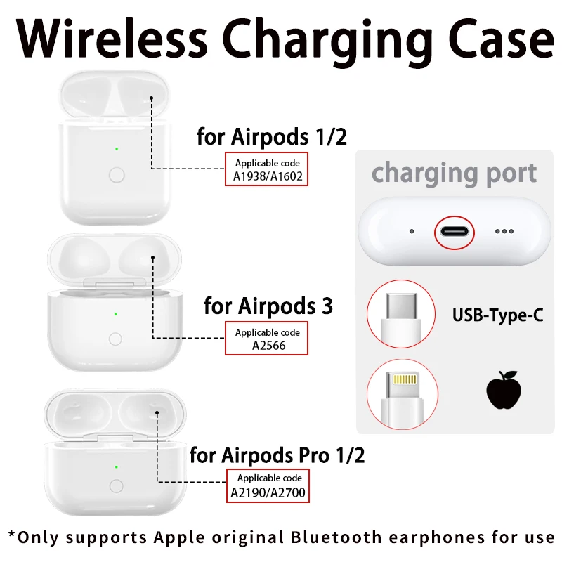 Wireless Charging Case Replacement Compatible with Airpods Pro 1 2 3 Charger Case with Bluetooth Pairing Sync Button