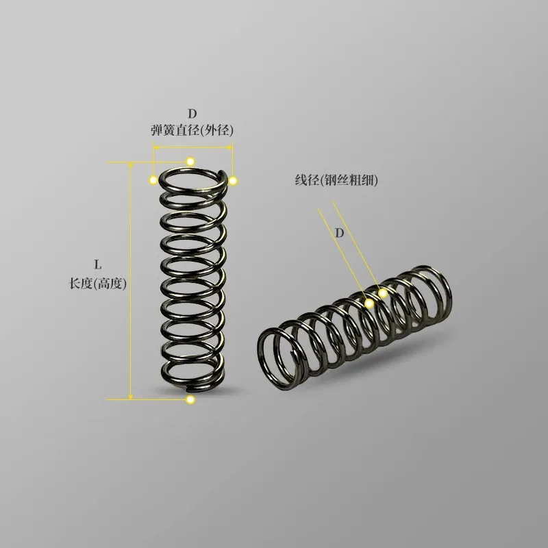 2Pcs Compression Spring miniature 1.4mm Wire Dia, 8mm-22mm OD,10mm-50mm Free Length Spring Steel Extension Spring,Black