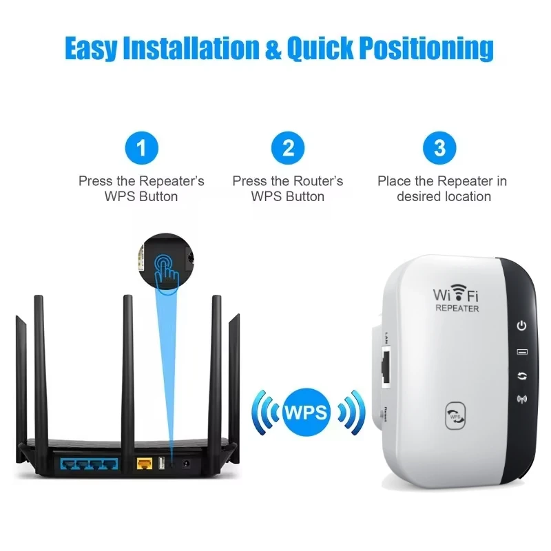 Wireless WiFi Repeater, 2.4G Router, Range Extender, Wi-Fi Signal Amplifier, 802.11N Adaptador de Placa de Rede para PC, 300Mbps