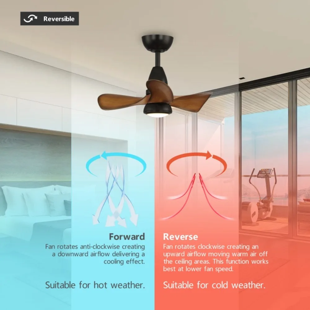 28 In.Intergrated LED Ceiling Fan