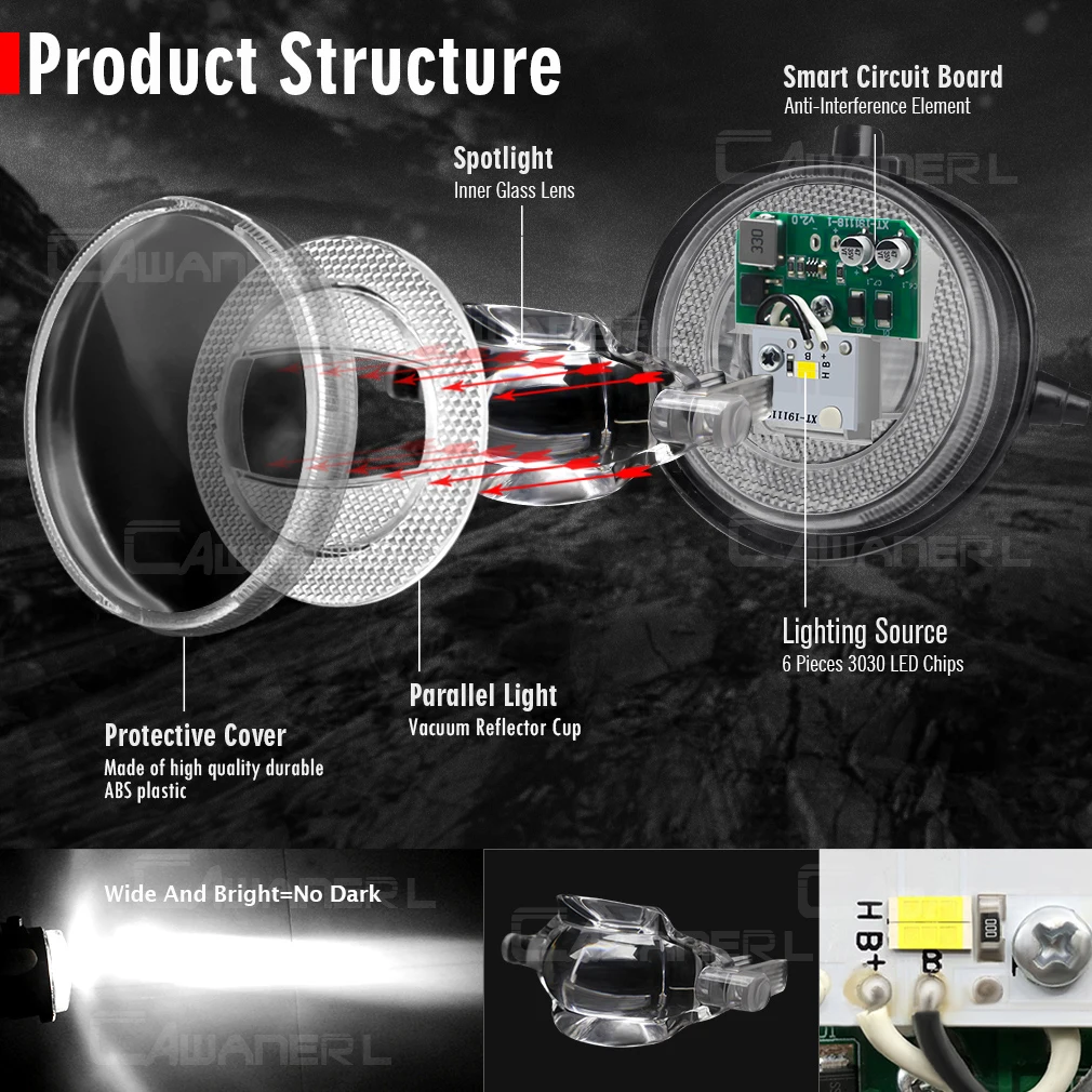 2 Pieces Car Canbus Fog Light Assembly For Mazda RX-8 RX8 2004-2007 30W 6000LM External LED Lens Fog Daytime Running Lamp H11