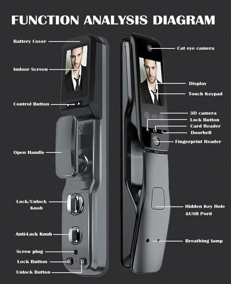 Wifi Dual screen citofono vocale e video schermo del campanello Smart Fingerprint Face Recognition Camera Smart Door Lock