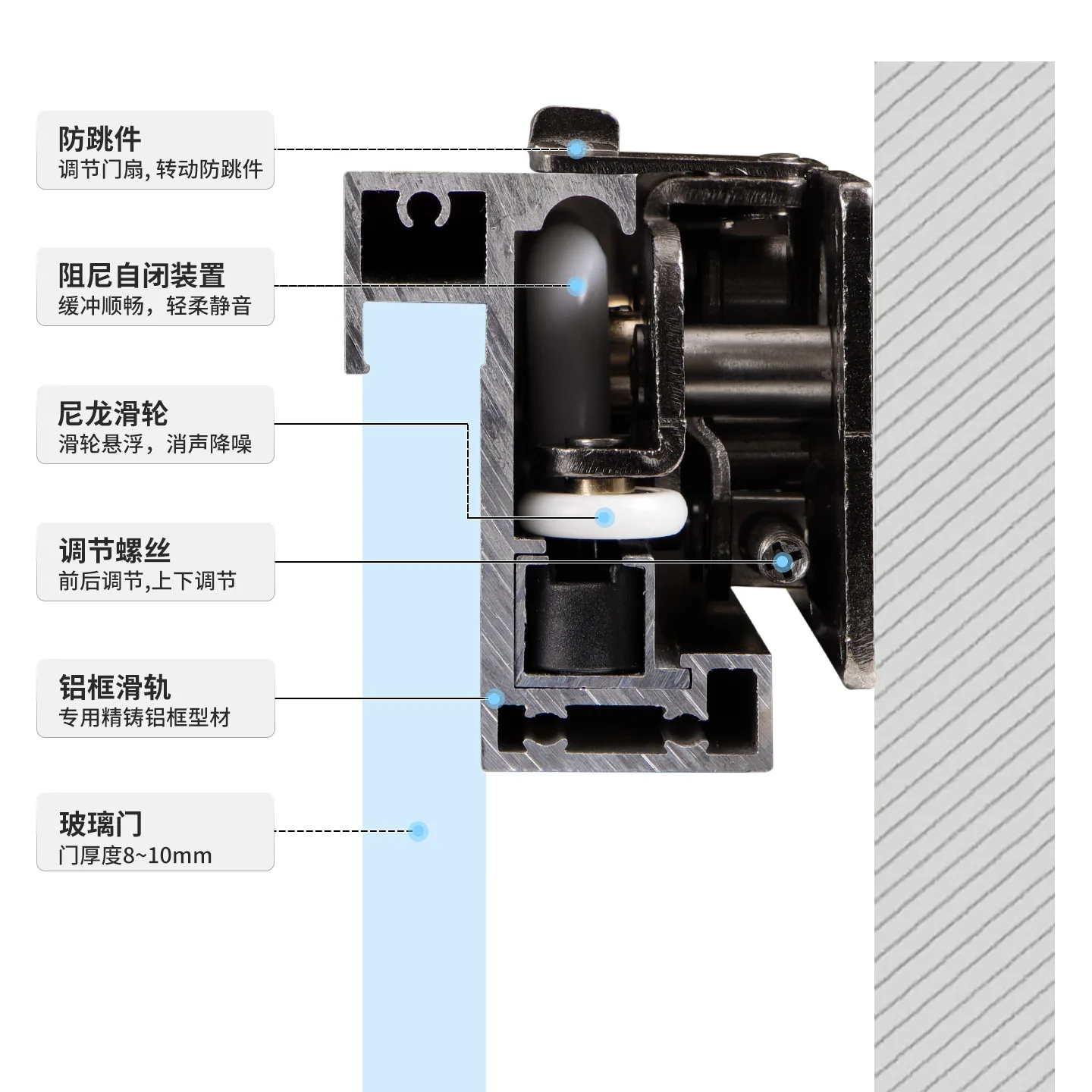 Invisible track hardware sliding door small overlapping extremely narrow aluminum profile full set of accessories