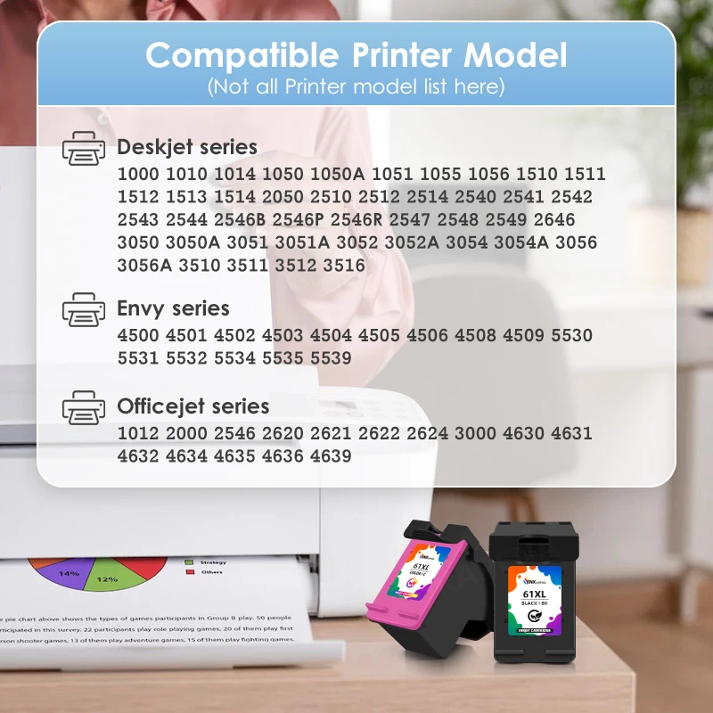 Inkarena Compatible Ink Cartridge For HP 61XL Envy 4500 4502 5530 & Deskjet 2540 2541 2542 2543 2544 2546 2050 For HP61