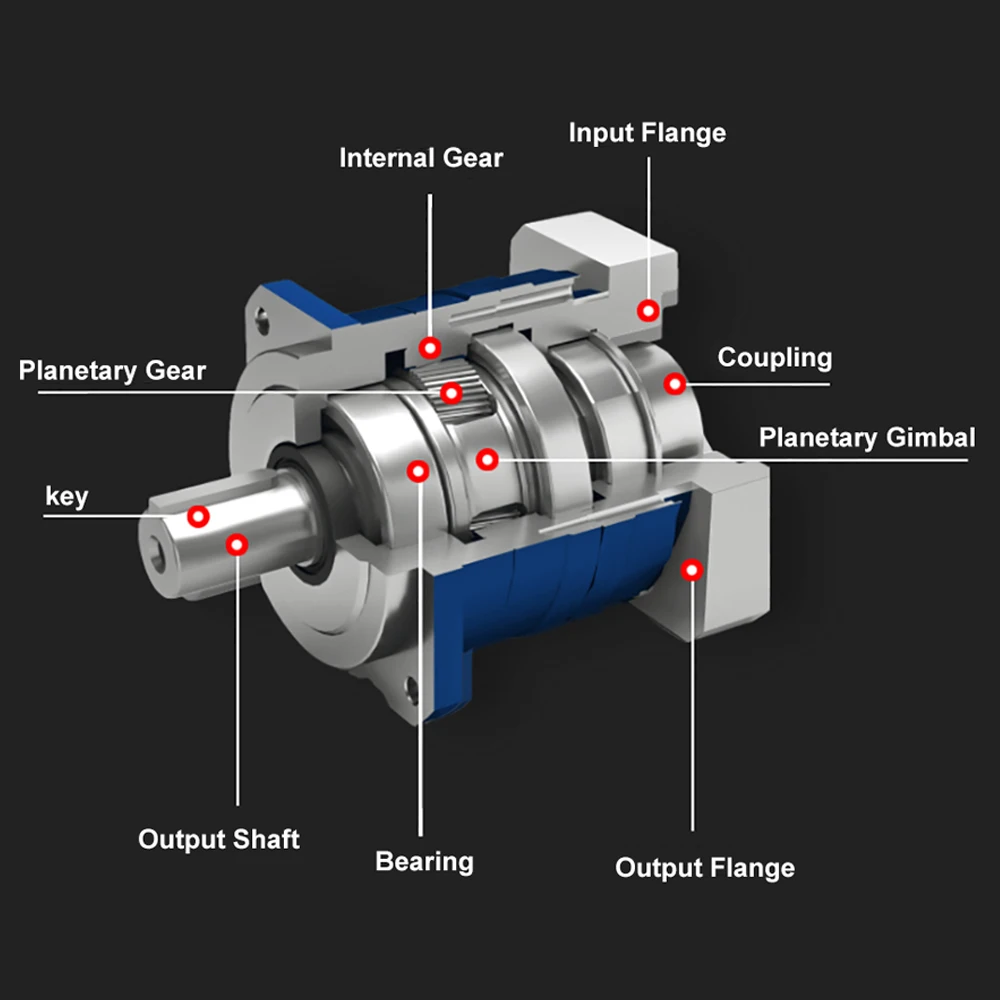 Imagem -06 - Planetary Gearbox Reducer Step-down Reducer Nema42 Stepper Servo Brushless Motor 3:110:116:150:1 10019 mm Input 110 mm