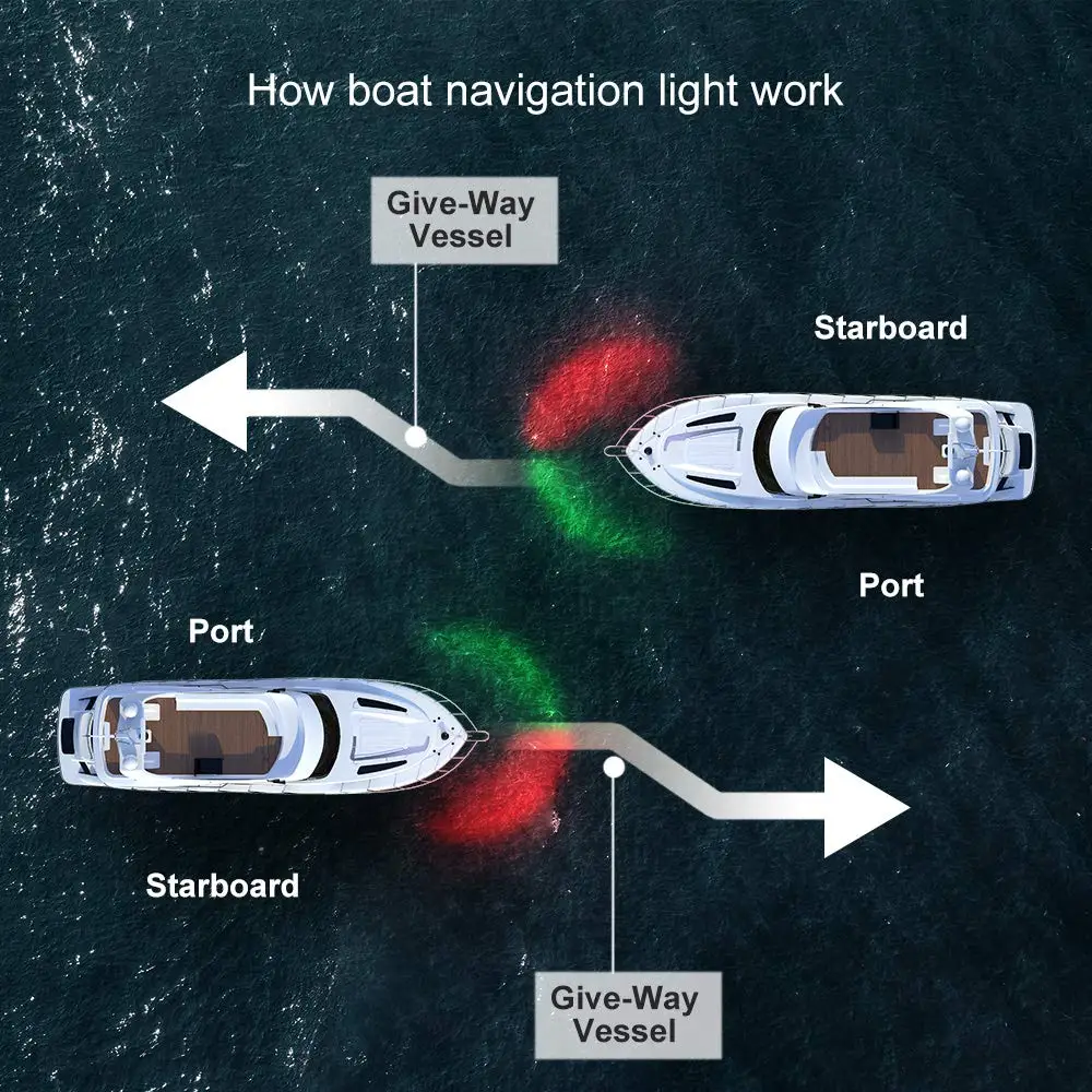 Luz LED de navegación para barco, luz de navegación para puerto de barco y tablero estribo para pontón y barco de pesca, 2 uds.