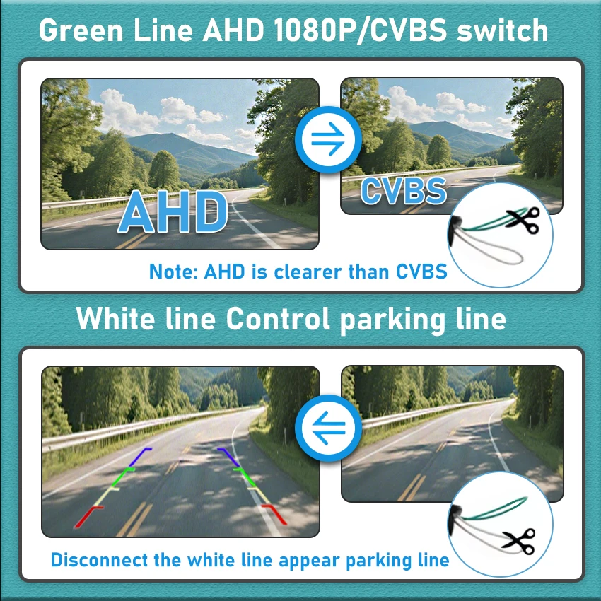 كاميرا خلفية عين السمكة الذهبية عالية الدقة لسيارات BMW i3 K18 C600 Sport K19 C650 GT K48 K1600GT K1600GTL لوحة ترخيص الكاميرا الخلفية