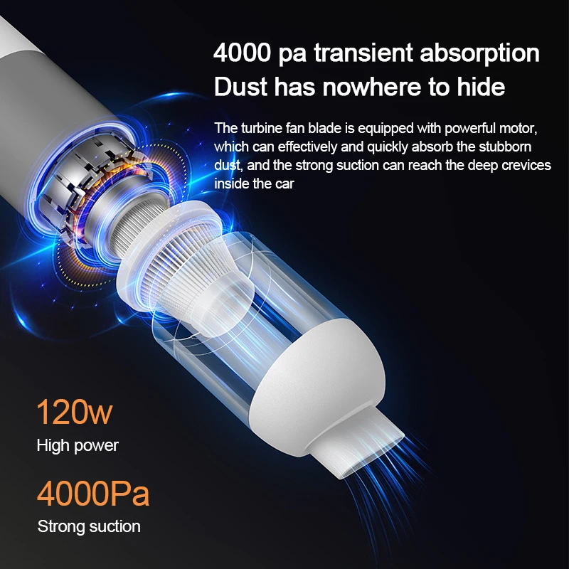 Wireless Car Vacuum Cleaner 20000PA Strong Suction Portable Vacuum Cleaning Machine Dust Catcher Handheld Hoovers for Home Car