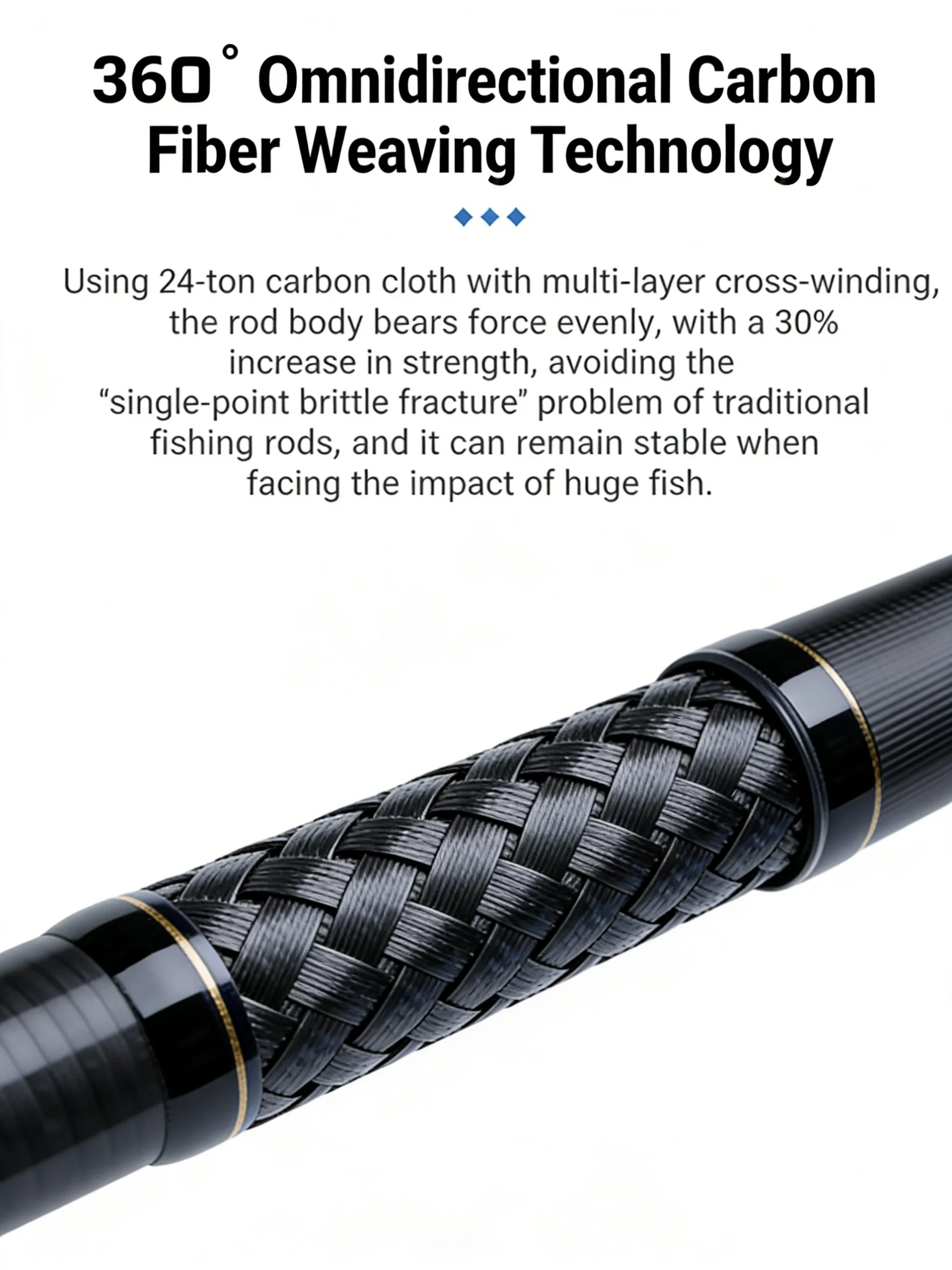 Style Fishing Rod with Reel Complete Set Fishing Rod and Reel Combo Full Set All in One Gear for Fishing