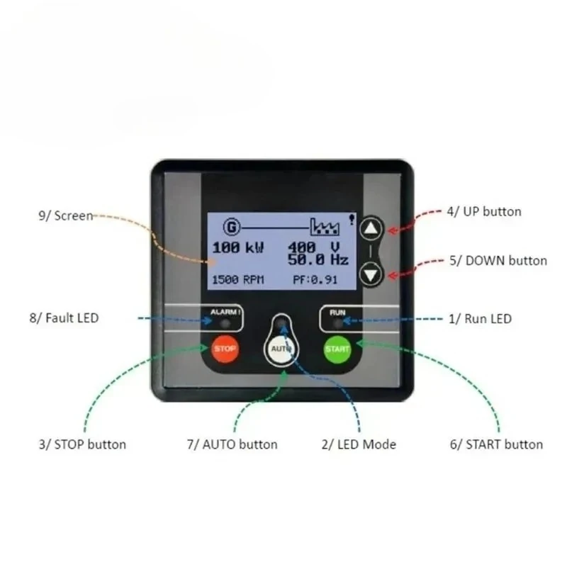 APM303 Generator Controller Control Panel, Replacement Controller Compatible with Kohler Generator Sets