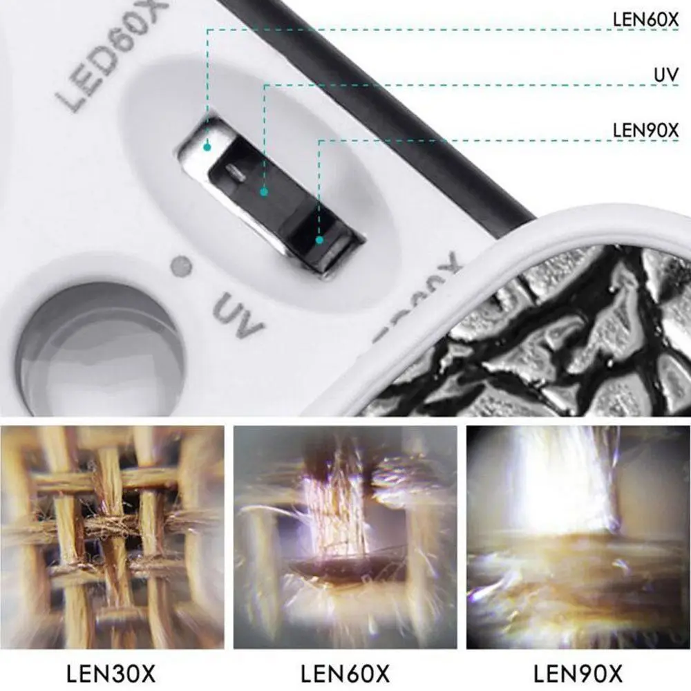 Appraisal Jewelry Acrylic Optical High Magnification Reading LED UV Lens 30X 60X 90X Magnifier