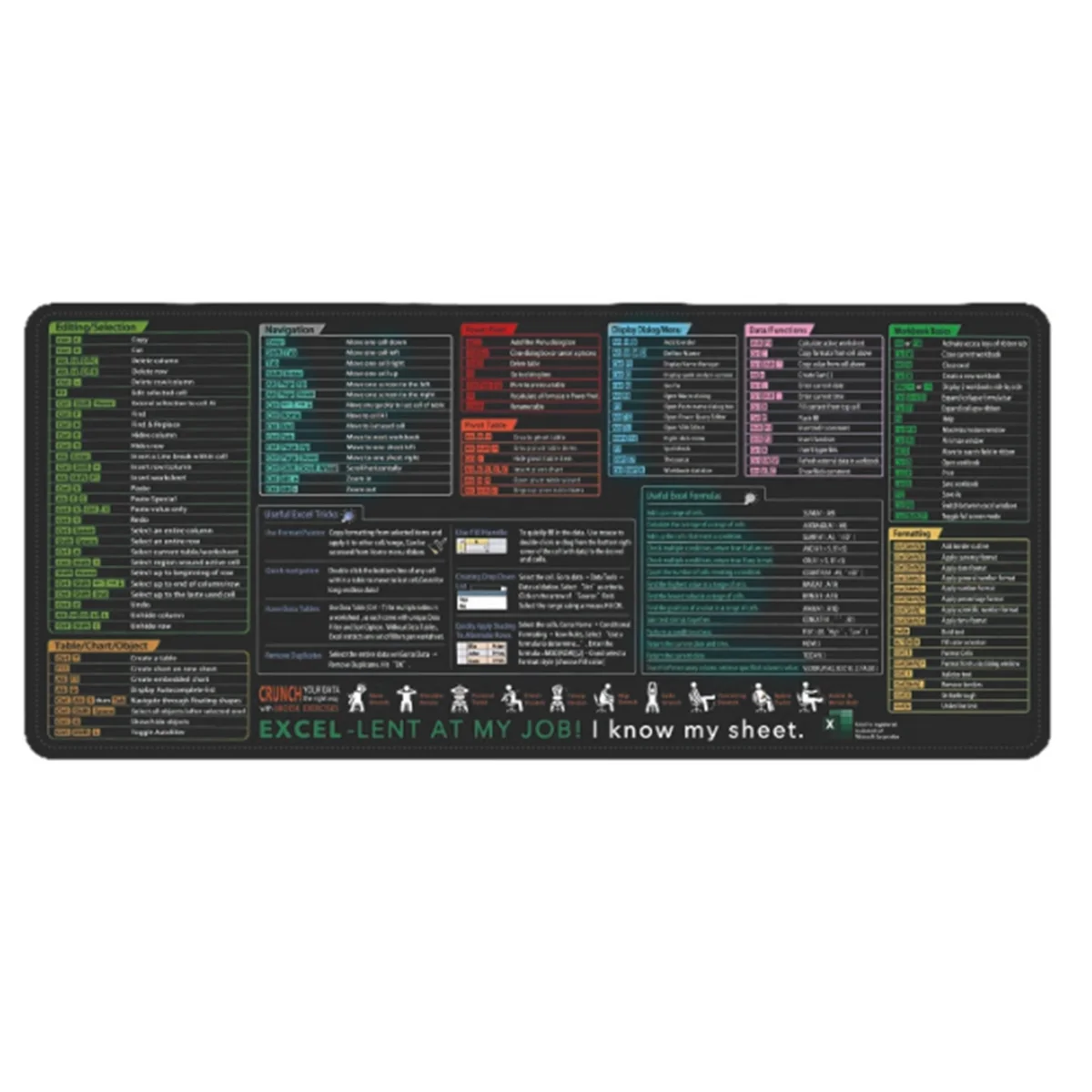 

SUPER HOT Excel Shortcut Mouse Pad Non-Slip Stitched Edge Desk Mat
