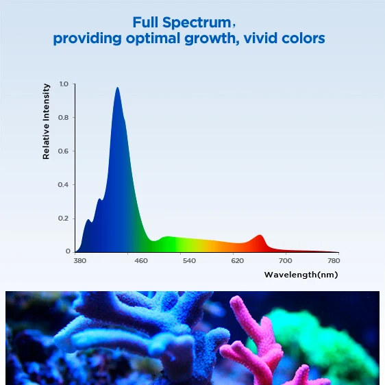 150W Full Spectrum WiFi App And Remote Controlled Saltwater Marine LED Aquarium Light For Coral Reef Tank