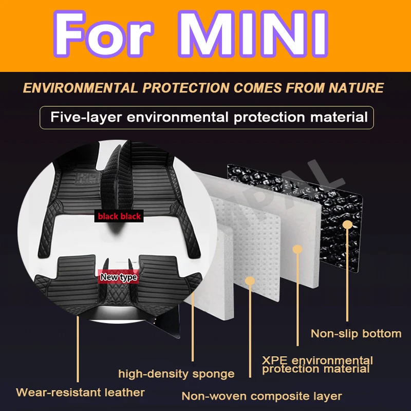 

Luxury Vehicle Car Mats Floor For MINI MINI(2door) MINI(4door) MINI ONE(2door) ONE R52(2door) COOPER R56(2door) Interior mats