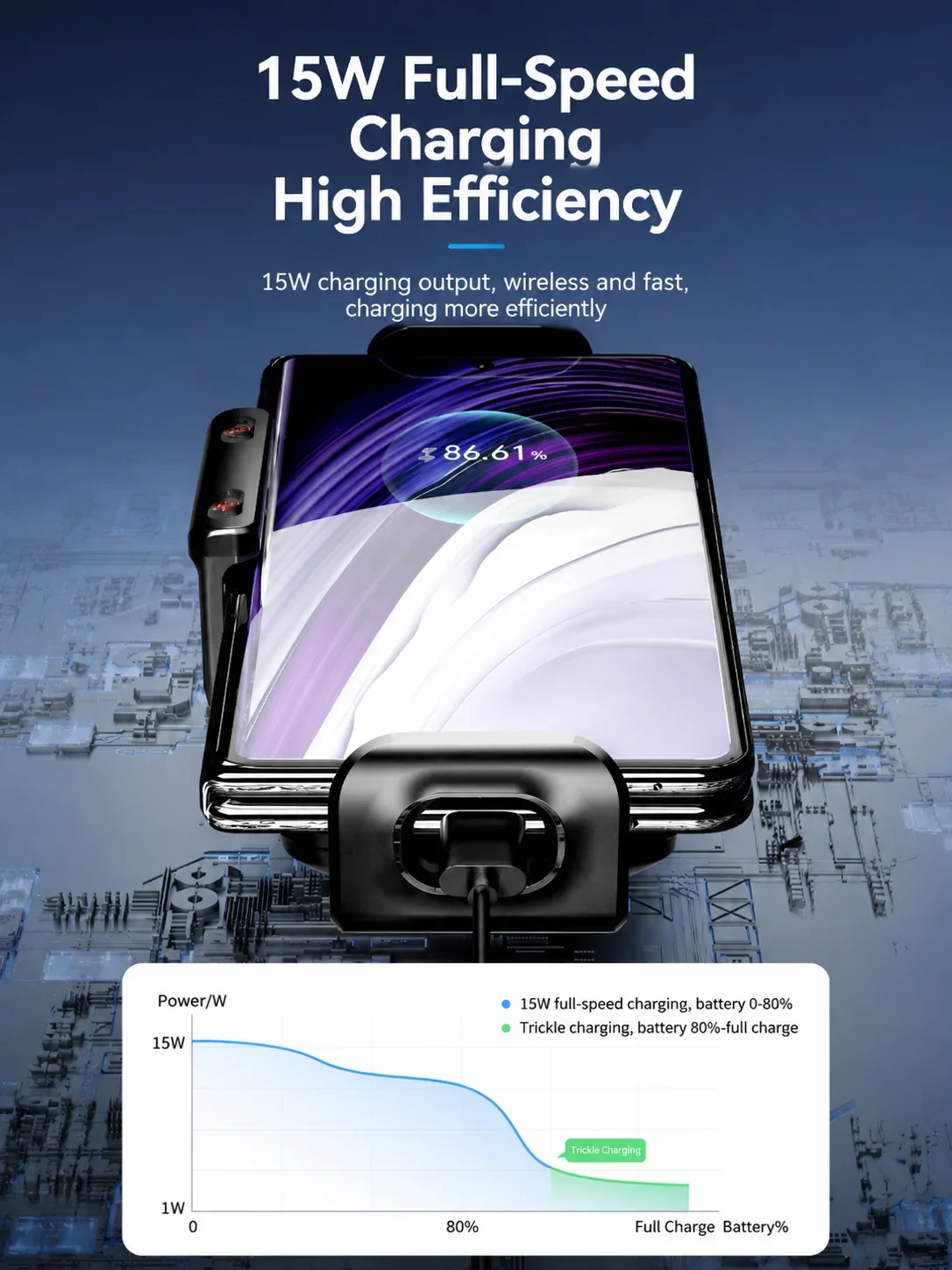 360 ° Drehbare 15W Universal-Autohalterung mit kabellosem Ladegerät für Samsung Galaxy Fold 7 6 5 4 Z Flip S25 S24 iPhone 17 16 – Detail 8
