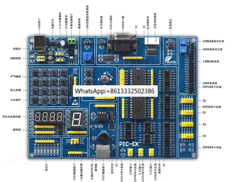 Pic Microcontroller…