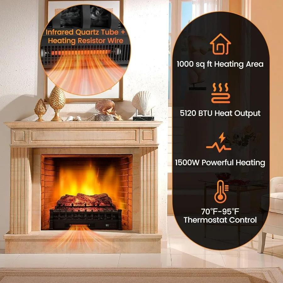 26 Perapian Listrik Kuarsa Inframerah dengan Pemanas Kayu Bakar dan Tumpukan Batang Pinus yang Realistis untuk Suasana Hangat di Dalam Ruangan Dilengkapi Fitur Perlindungan Panas Berlebih