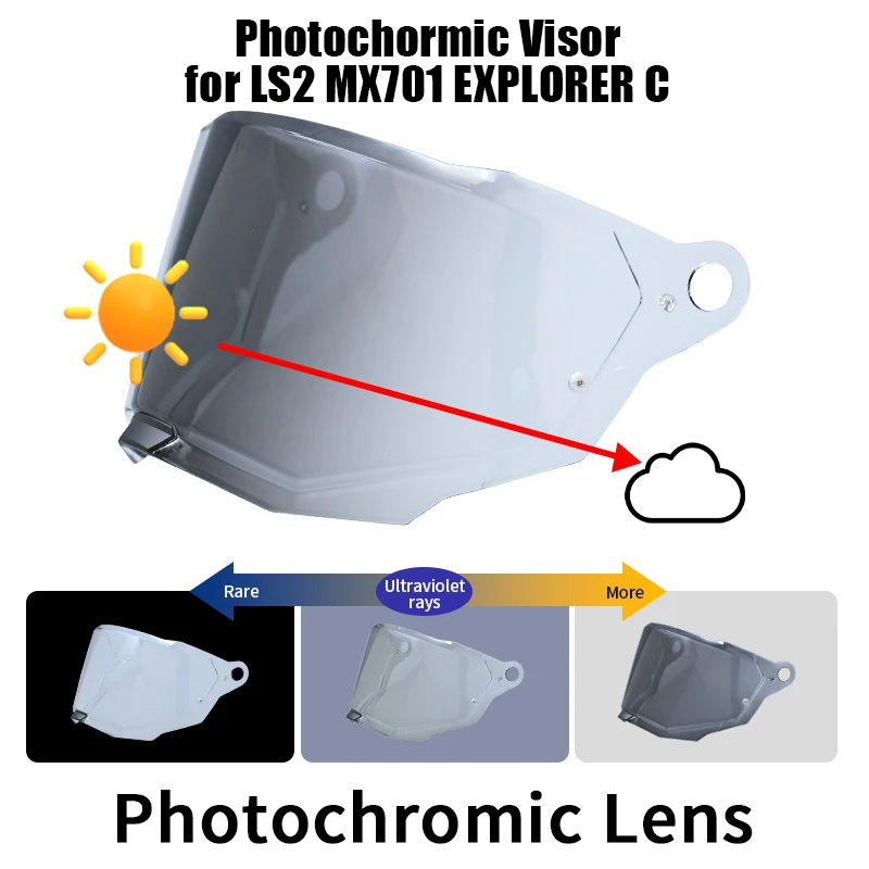 

Photochromic Visor Lens for LS2 MX701 EXPLORER C Rally Off-road Motorcyle Helmet Original Replacement Visors Shield Lens