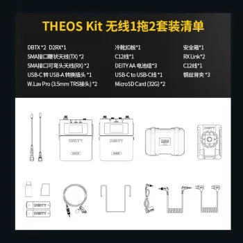 ไมโครโฟนไร้สายดิจิตอลแบบสองช่องสัญญาณ Deity THEOS U-band 48kHz / 32Bit พร้อมระบบบันทึกเวลาภายในเครื่อง รองรับไมโครโฟนสองตัว
