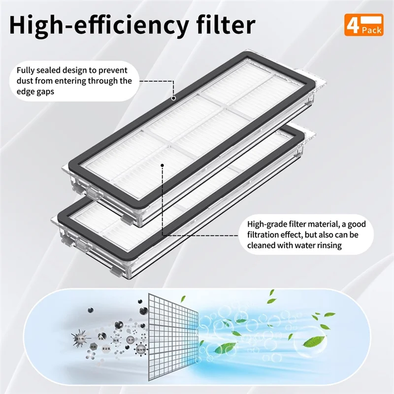 SANQ لـ Roborock Qrevo Master/Qrevo فرشاة جانبية رئيسية رفيعة مرشحات HEPA ممسحة ملابس أكياس الغبار قطع غيار المكنسة الكهربائية