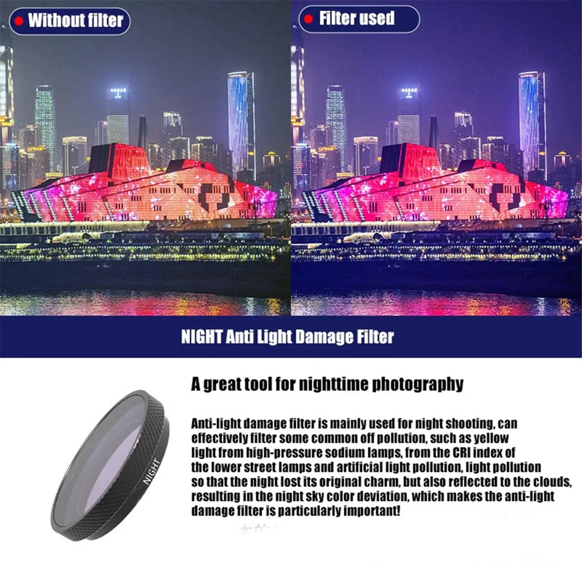 Camera Lens Filter for GO3S Night Polarizing Protective Camera Filter