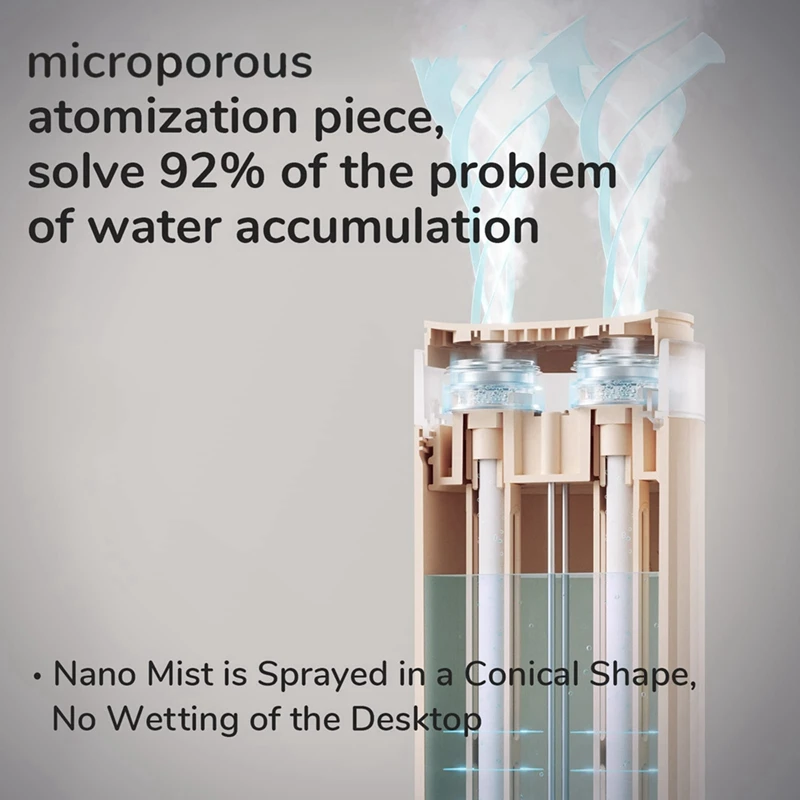 Small Portable Mini Humidifier Personal Cool Mist Humidifiers For Bedroom Quiet Auto Shut-Off Desk Humidifier