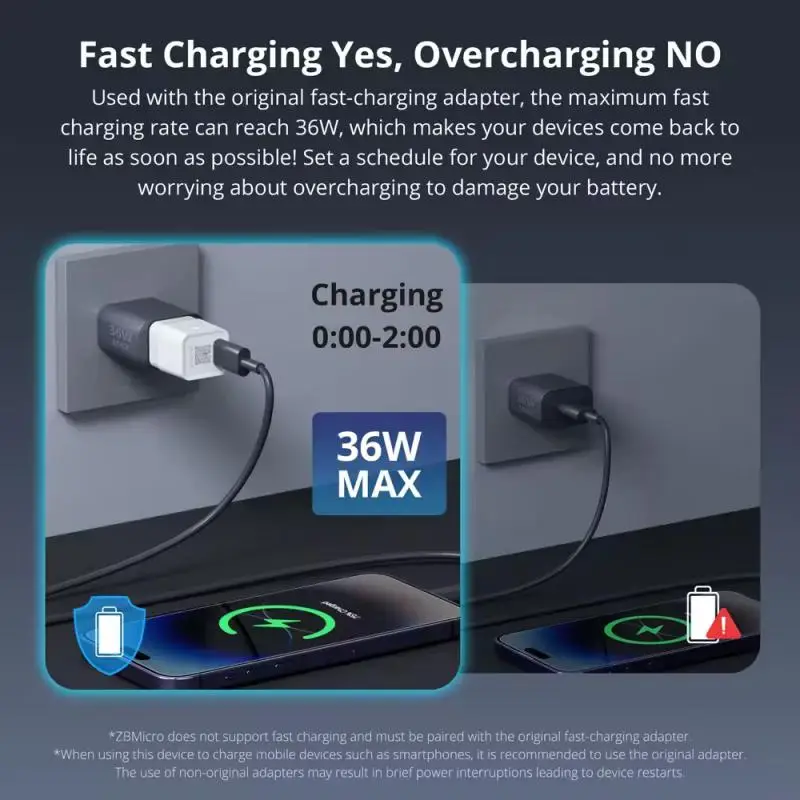 SONOFF Zigbee ZBMicro 5V Wireless USB Smart Adaptor USB Power Adaptor Switch Works EWeLink APP Alexa Google Home For Smart Home