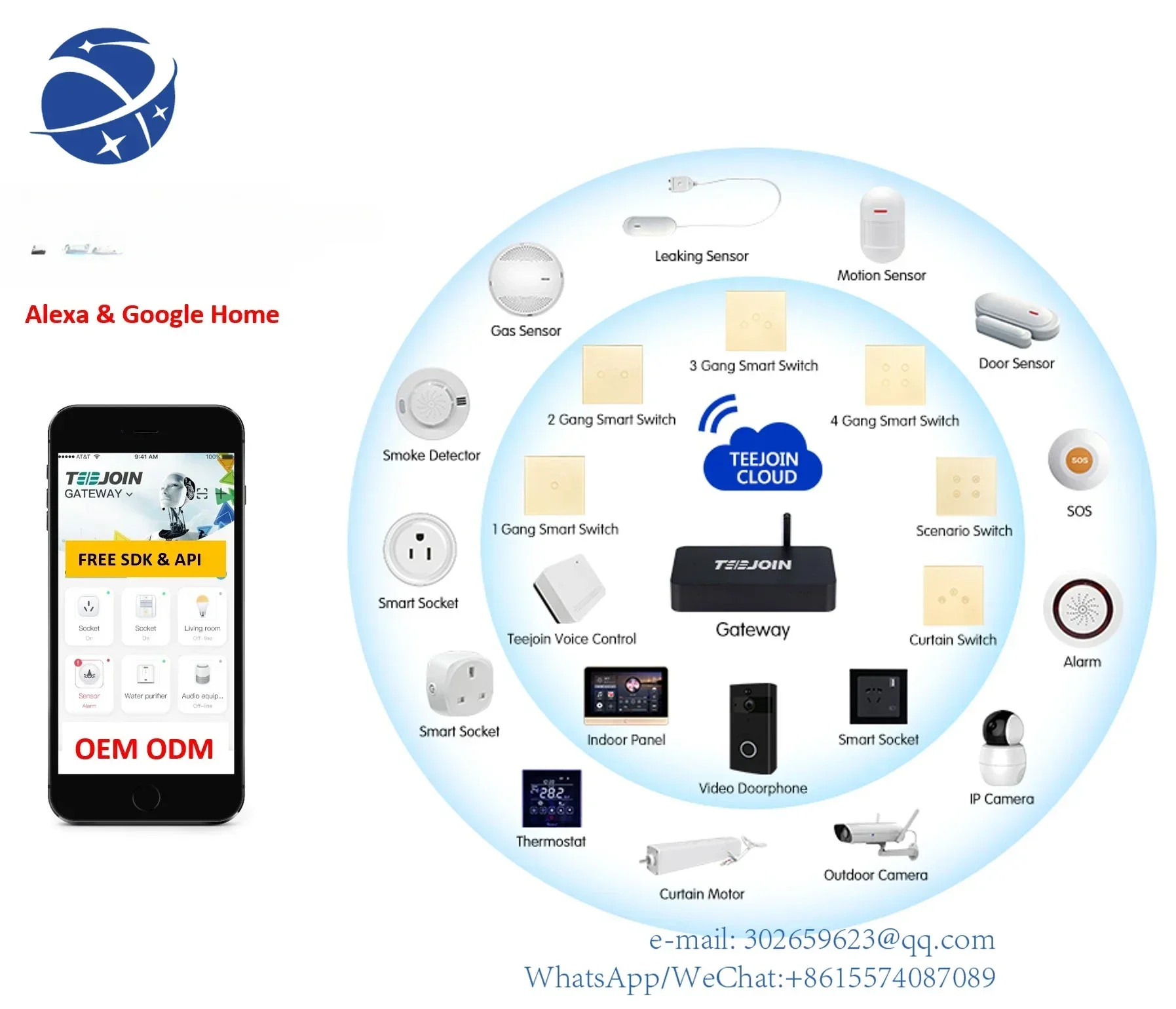

Интеллектуальная и строительная Автоматизация yyhc WIFI, интегрированные системы управления, полная домашняя система, работа с Alexa Google