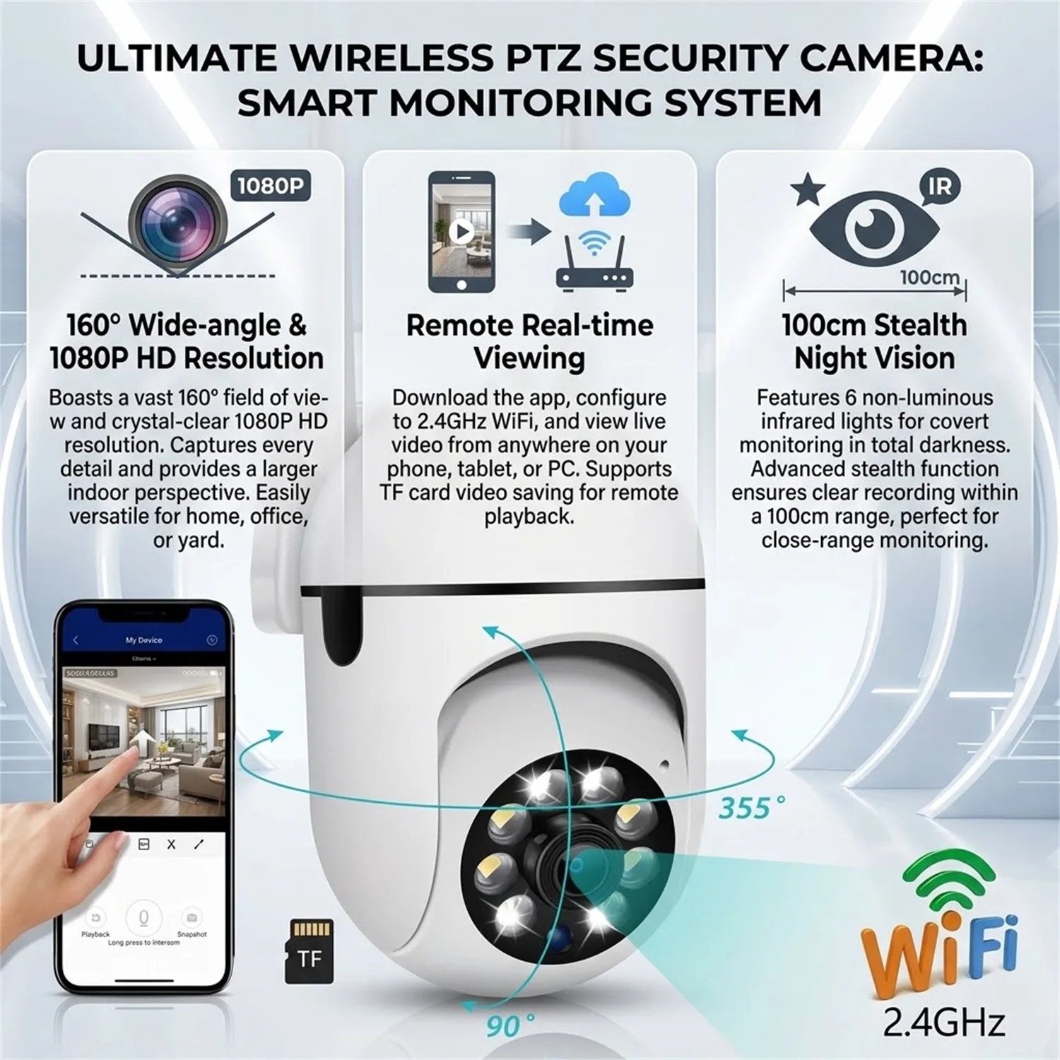 Wall-WiFi Camera 1080P HD Night Vision 2.4G hotspot 360° Rotate Anti-theft Monitor Security Surveillance Smart Camera for Phone