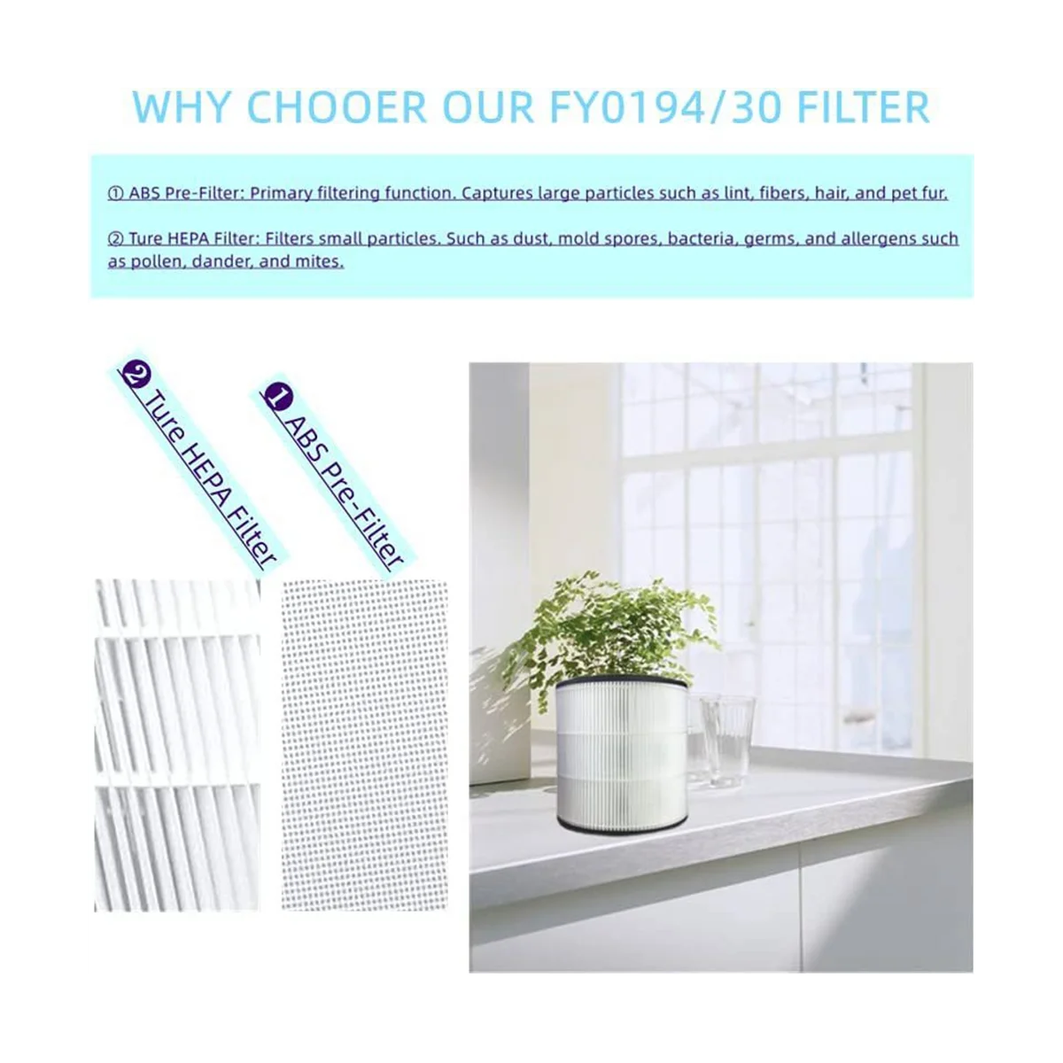 1 pz filtro per Philips FY0293/30/AC0820/AC0830/ACO819/AC0820/AC0830 filtro purificatore d'aria parte di ricambio professionale