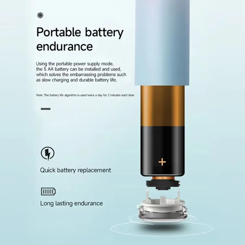 Soft Bristle Sonic Electric Toothbrush Waterproof Portable Adult Electric Toothbrush Effective Oral