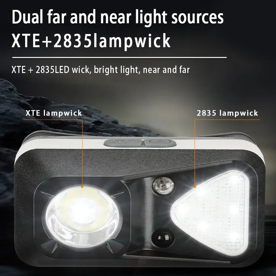 Induction Headlamp LED Sensor Head Lamp Built-in 14500 Battery Flashlight USB Rechargeable Head Torch 6 Lighting Modes Headlight