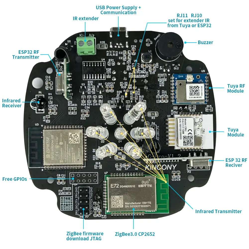 KC868-AG Pro Tuya IR RF Gateway Wifi/Bluetooth ESP32 ESPHome Home Assistant Automation DIY Tasmota Arduino IDE ZigBee 3.0 CP2652