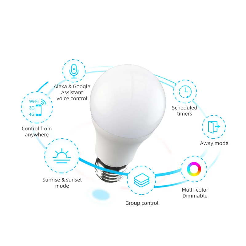 AiYaTo:  Tasmota Pre-flashed Smart RGBCW Light Bulb 9W E27 ESP8285 HA Works with Home Assistant