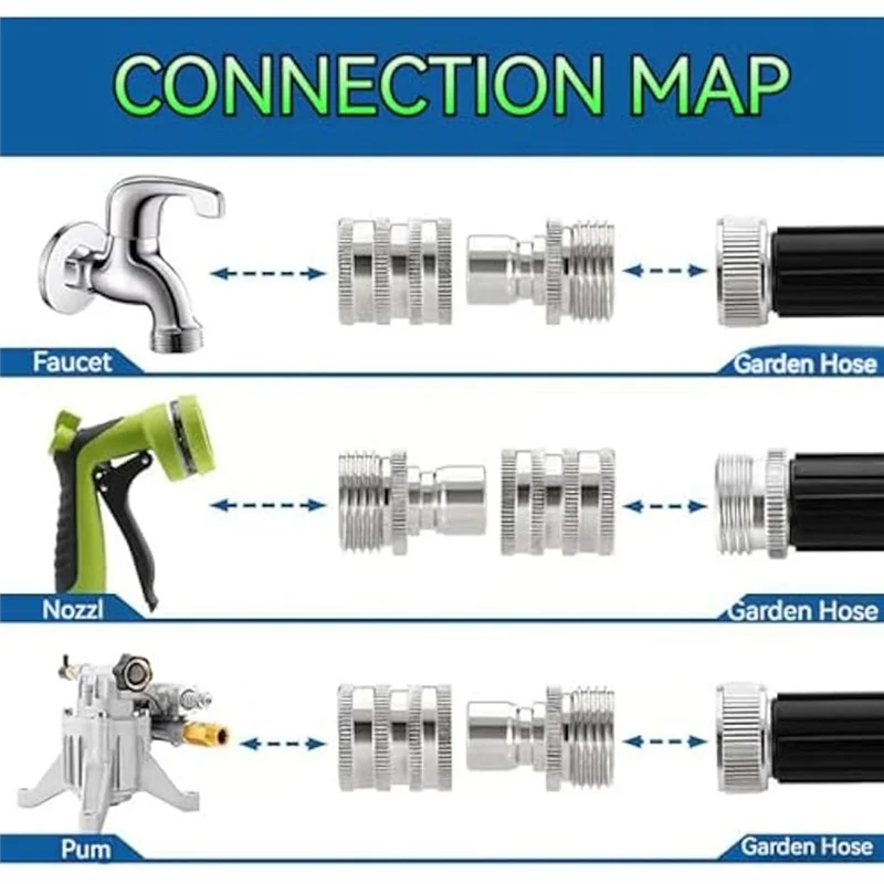 A84E-Garden Hose تركيبات توصيل سريعة، 3X من الفولاذ المقاوم للصدأ، موصلات سريعة لخرطوم المياه 3/4 بوصة، تركيبات سريعة الإصدار #2