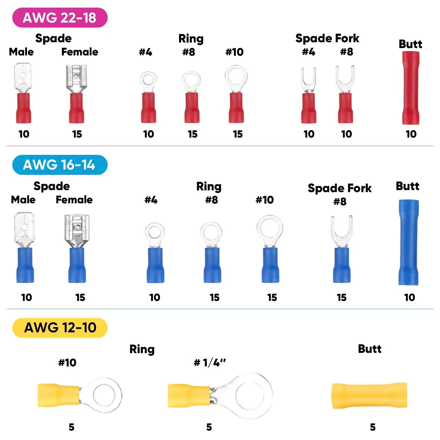 280pcs Wire Connector Kit Male Female Insulated Terminals Cold Crimp Terminals Assorted Crimp Terminals Spade Butt Connector Kit