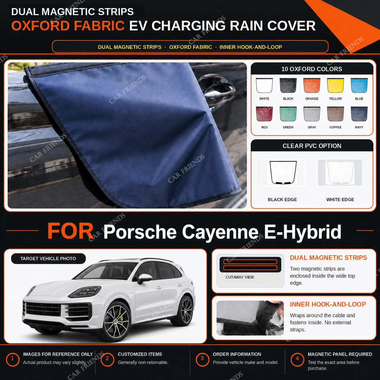 For Porsche Cayenne E-Hybrid Oxford Fabric EV Charging Port Rain Cover with Dual Magnetic Strips Water-Repellent Outdoor