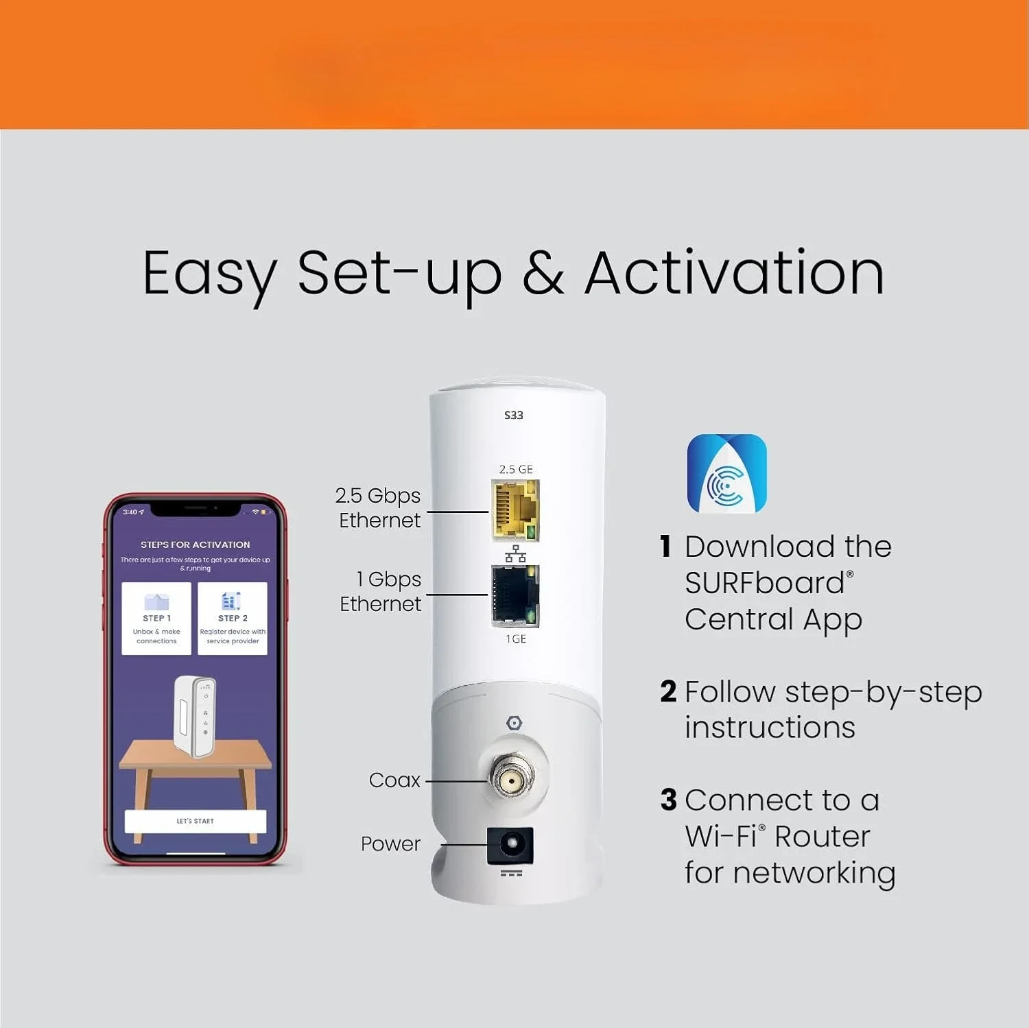 Cable Modem - Fast DOCSIS 3.1 Multi-Gigabit WiFi 1 & 2.5 Gbps Ports 2.5 Gbps Max Internet Speeds 4 OFDM Channels