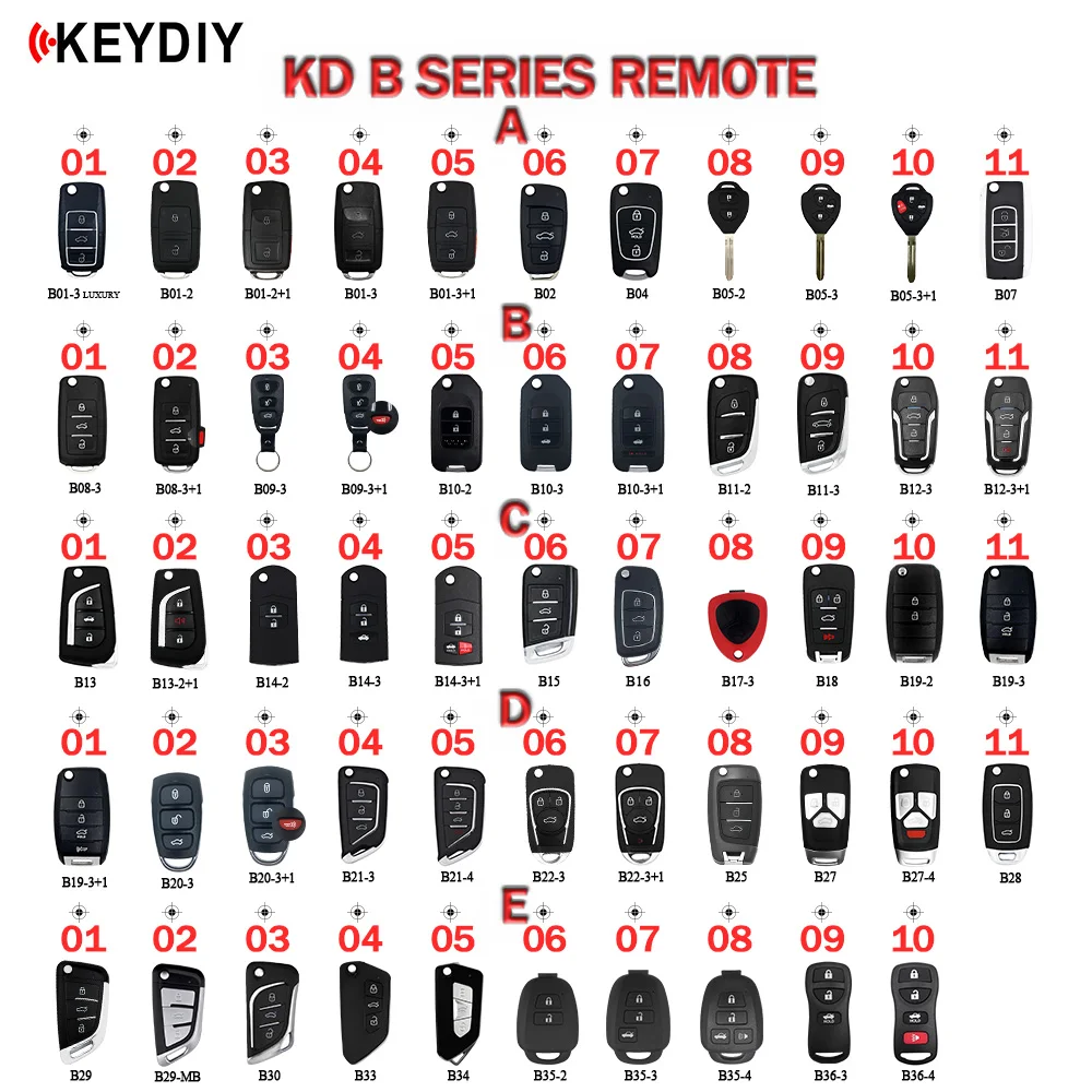 5 sztuk KEYDIY KD MAX przewód KD-X2 pilot B01/02/04/05/07/08/09/10/11/12/13/14/15/16/18/19/20/21/22/25/28/29/30/33/34/35/36