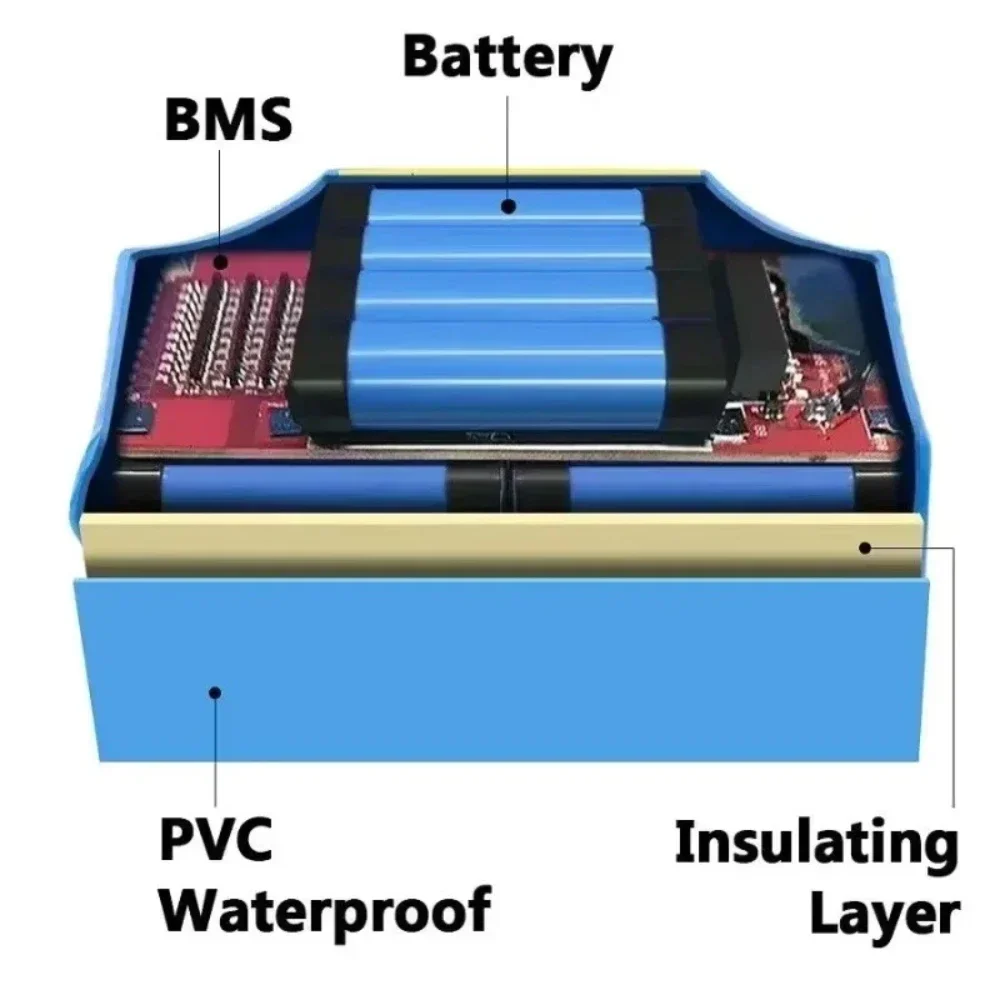 36 فولت 4400 مللي أمبير/5200 مللي أمبير 10s2p بطارية حزم بطارية ليثيوم أيون قابلة للشحن للكهرباء سكوتر التوازن الذاتي HoverBoard الدراجة الهوائية الأحادية العجلة #6