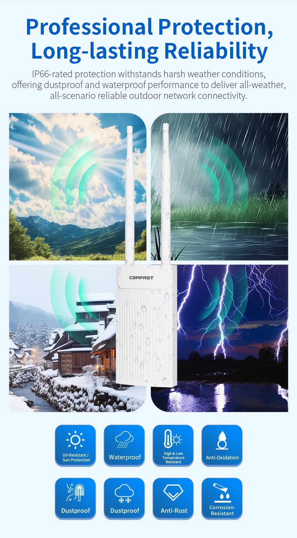 Thumbnail 4 - #83 Wireless Access Points Comparison Guide