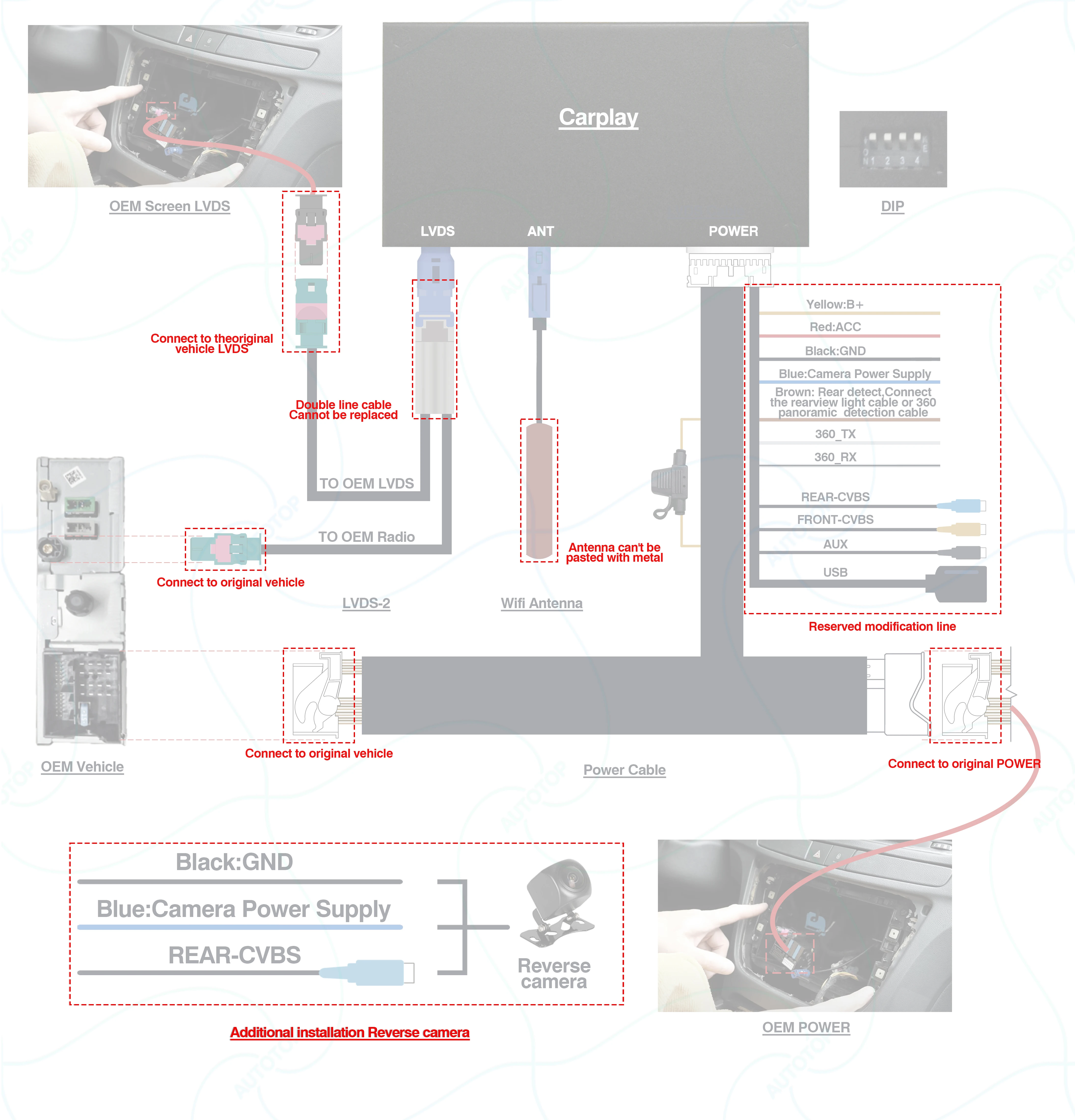 AUTOTOP Drahtlose CarPlay Android Auto Interface für Peugeot Citroen DS SMEG MRN 208 508 3008 5008 C4 C5 C8 DS3 DS4 DS5 Airplay – Detail 4