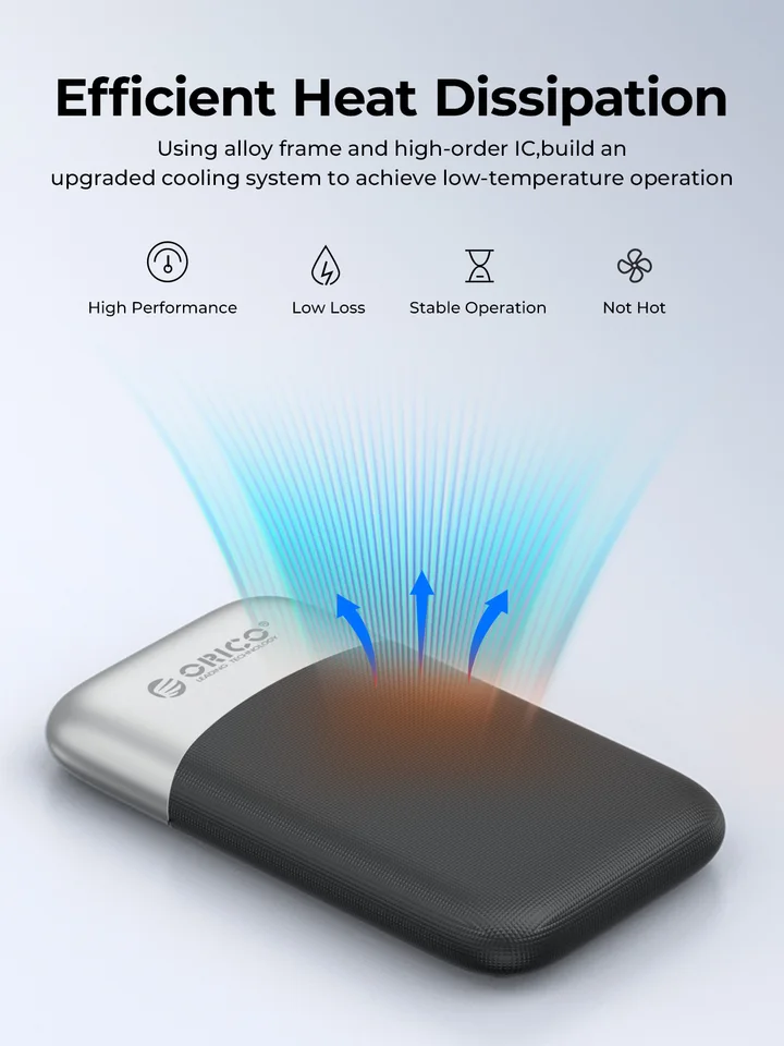 ORICO 1TB External SSD Up to 2000MB/s 1000MB/s Portable Solid