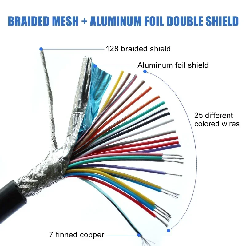 DB25 Double Shield Parallel Port Data Transmission Cable Pure Copper 25pin Male to Female Connector Extension Cable 0.5-10M Wire