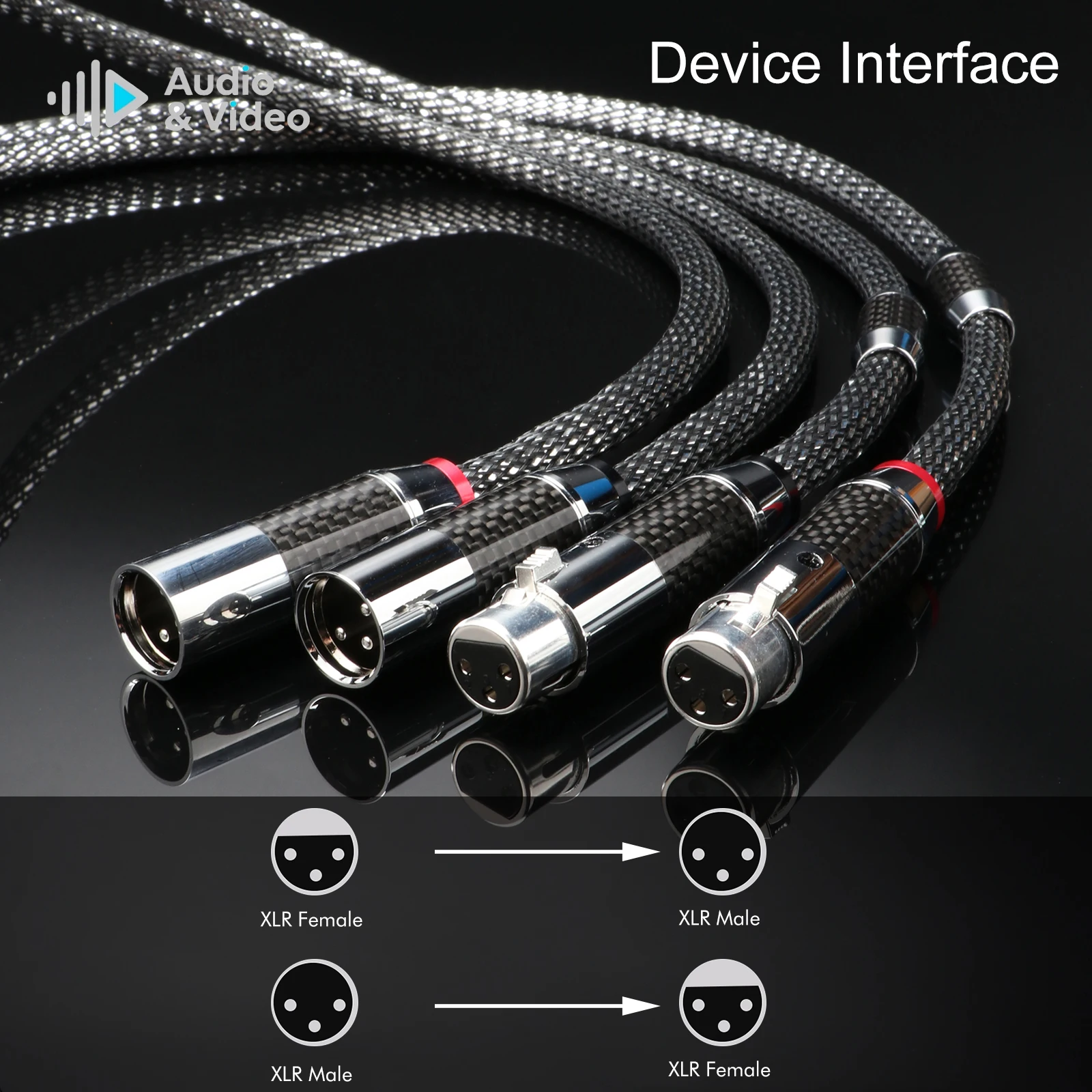 Paar XLR-Kabel Audiophile Symmetrische Kabelverbindung, 3-Pin XLR-Mikrofonkabel für Audio- und Tontechnik – Detail 1
